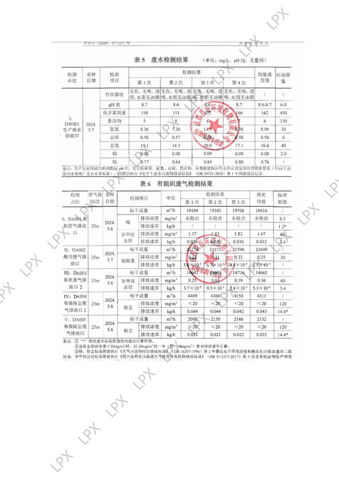 10-1  2024年環(huán)境信息公開_08.jpg